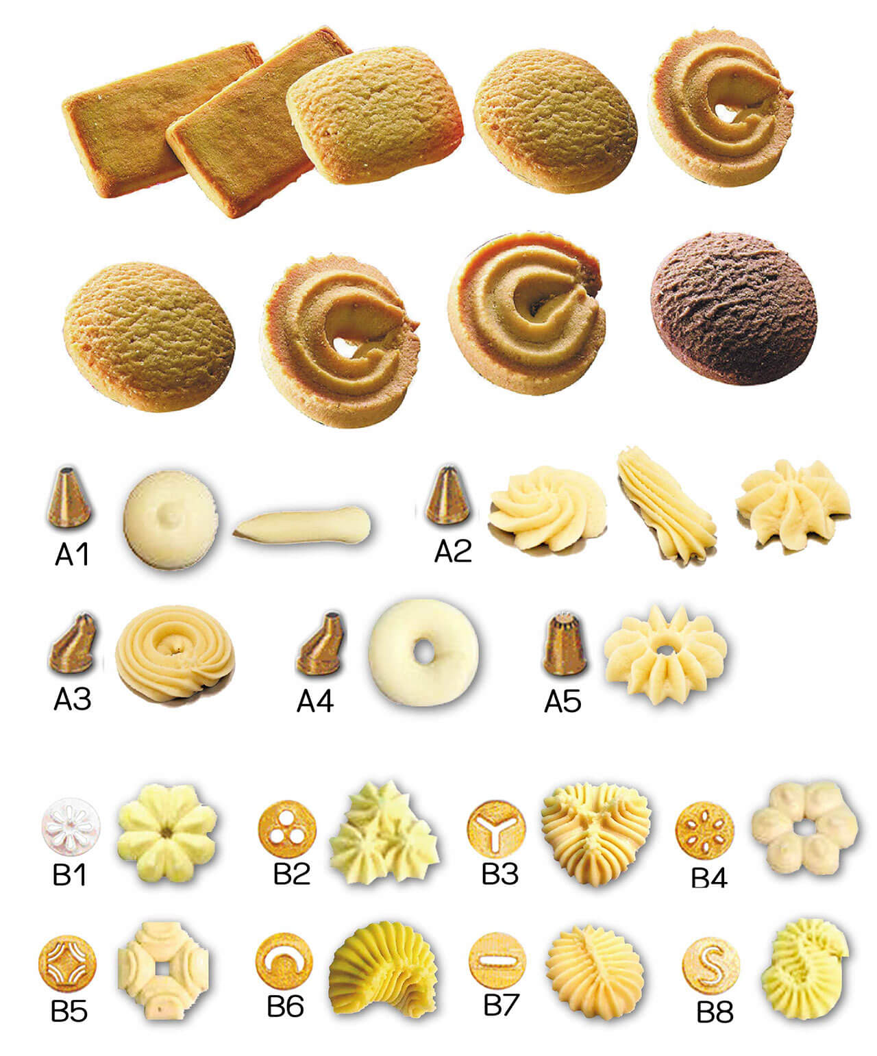 小西餅擠花機 ( 餅乾充填機 ) 產品：充填曲奇餅、泡芙、蛋糕、馬卡龍